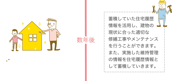 住宅履歴情報があると修繕工事・メンテナンスが適切に行える